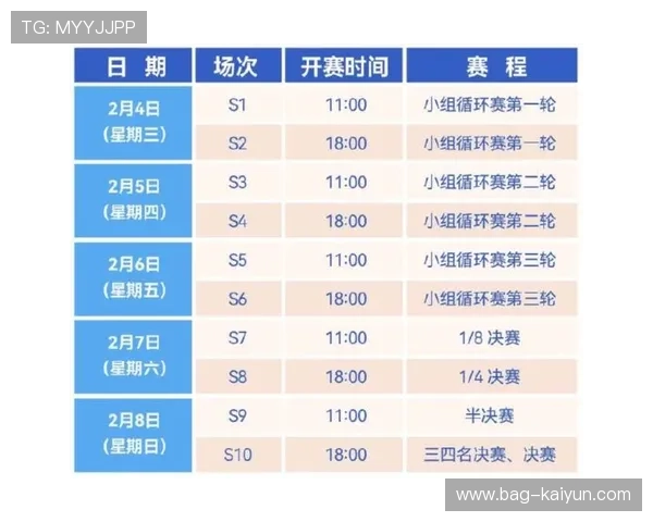 2026赛季冲刺赛程公布，中国站担任首场赛事