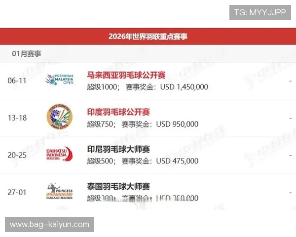 2026年体育赛事日历公布:米兰冬奥会、美加墨世界杯领衔 2026年体育赛事日历公布:米兰冬奥会、美加墨世界杯领衔