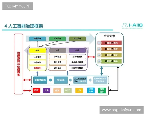 AI工具应用于体育内容生成，效率与质量平衡成挑战